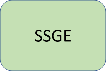 SSGE_schema_logo